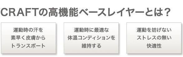 CRAFTの高機能ベースレイヤーとは？